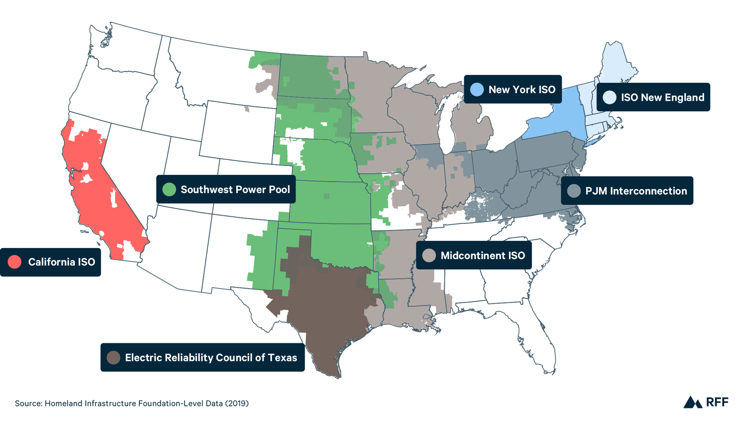 ISO/RTO operating power markets in the U.S.